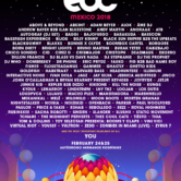 EDC México 2018