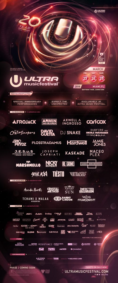 miami-lineup-phase1-2018-1