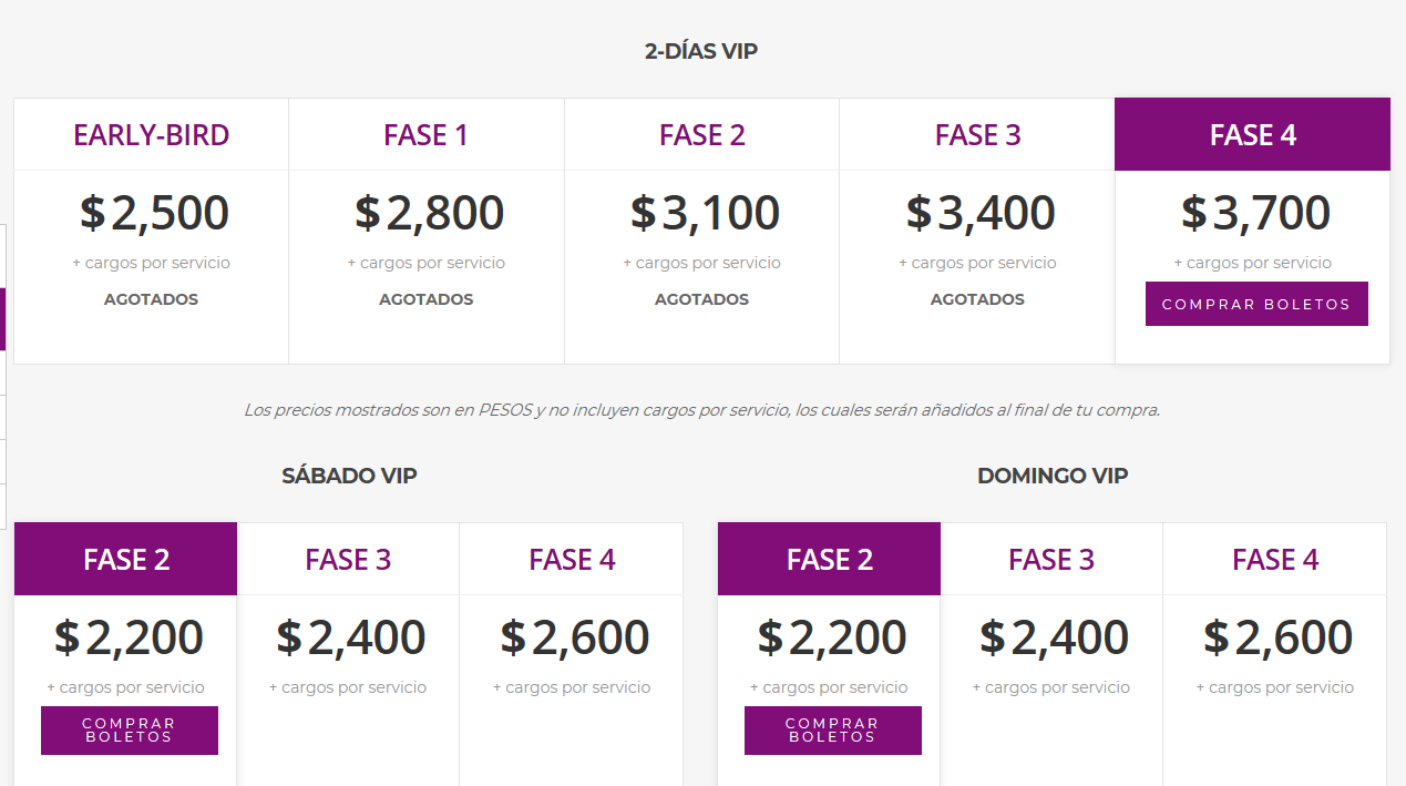 EDC VIp precios