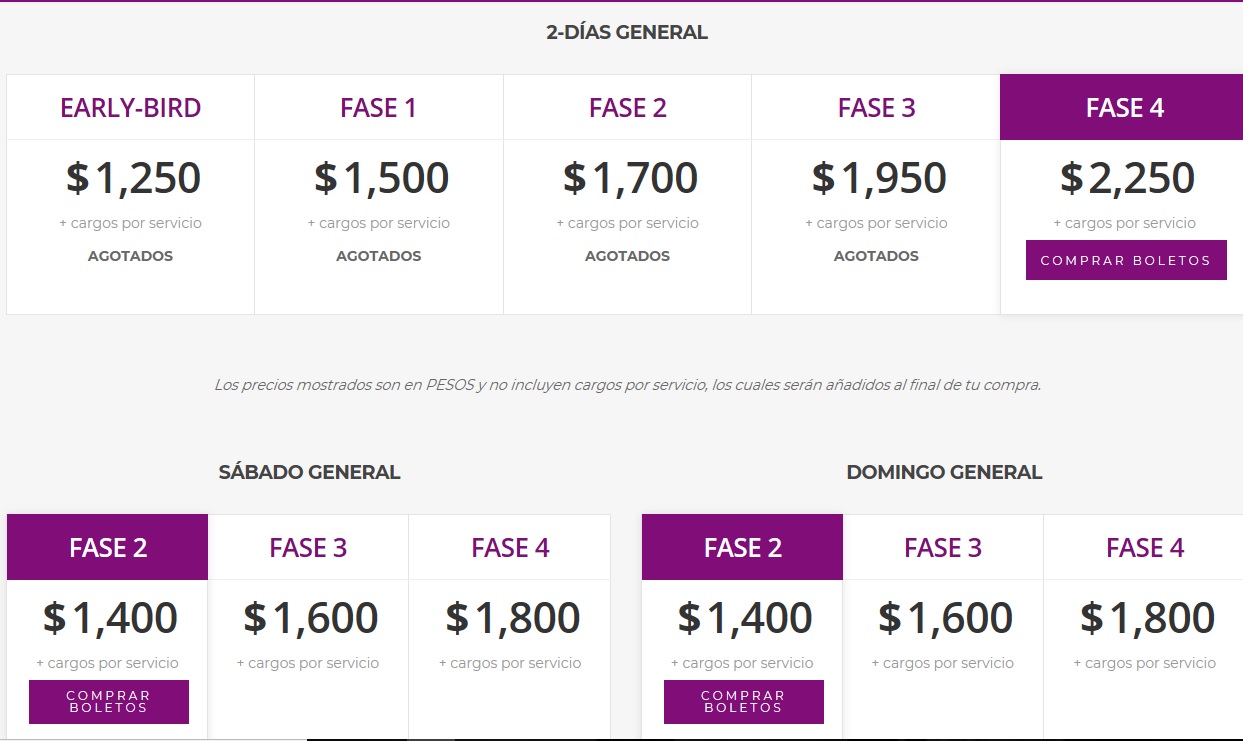 EDC precios