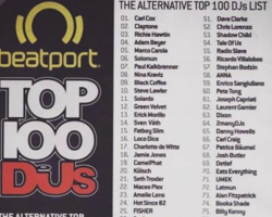 DJ MAG Y BEATPORT ENLISTAN NUEVO TOP 100 DE DJS HOUSE-TECHNO.